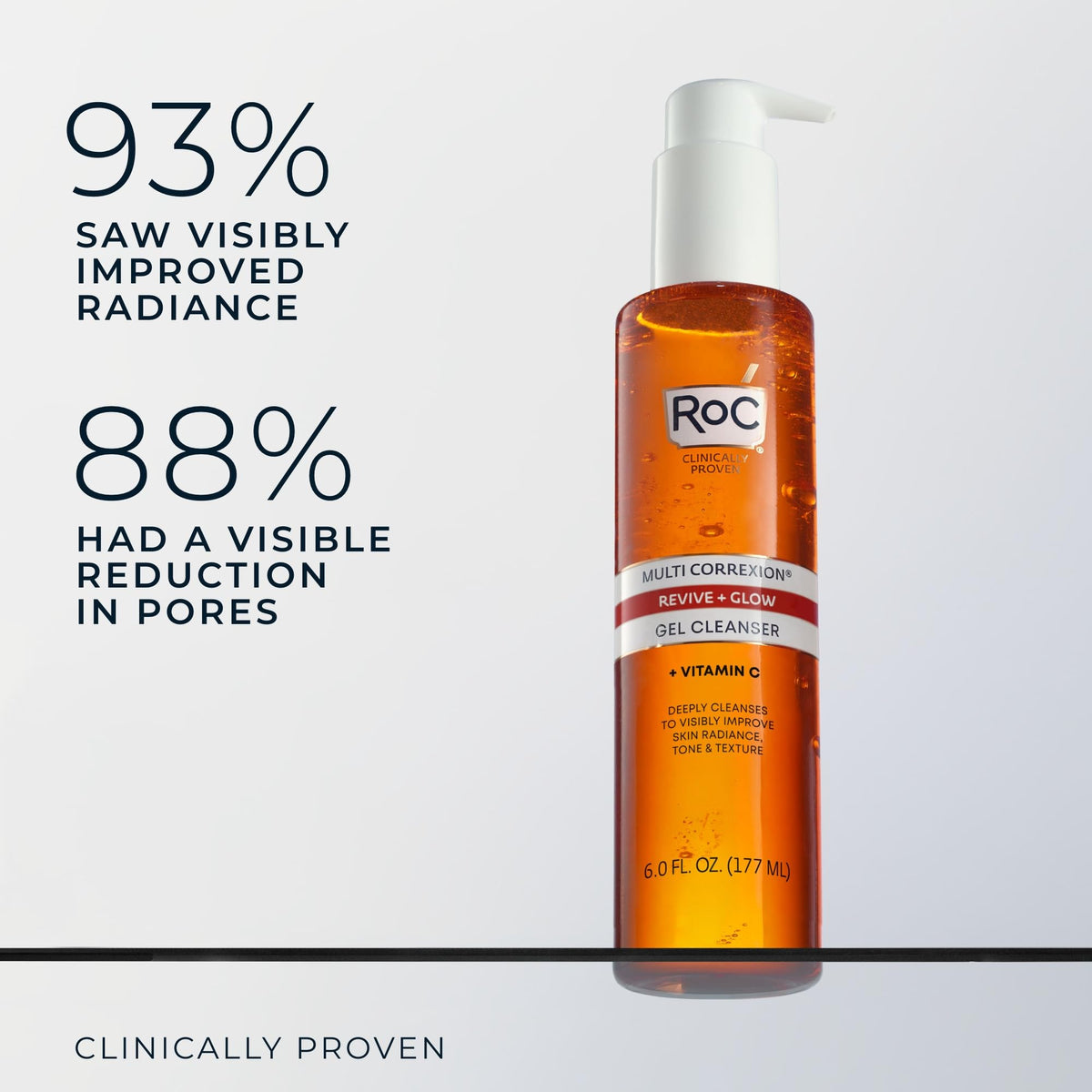 RoC Vitamin C Brightening Gel Cleanser